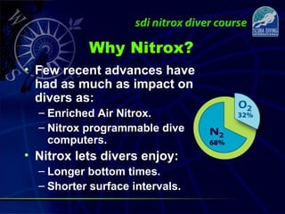 Why Nitrox?
• Few recent advances have
had as much as impact on
divers as:
– Enriched Air Nitrox.
– Nitrox programmable dive
computers.
• Nitrox lets divers enjoy:
– Longer bottom times.
– Shorter surface intervals.
 