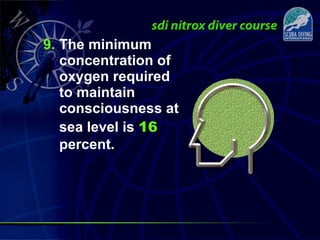 9. The minimum
concentration of
oxygen required
to maintain
consciousness at
sea level is 16
percent.
 