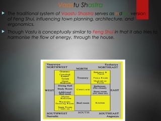 Vaastu Shastra
 The traditional system of Vaastu Shastra serves as India’s version
of Feng Shui, influencing town planning, architecture, and
ergonomics.
 Though Vastu is conceptually similar to Feng Shui in that it also tries to
harmonise the flow of energy, through the house.
 