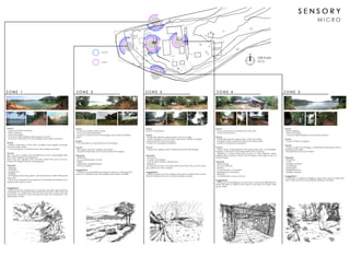 Site Analysis Belum Rainforest Resort