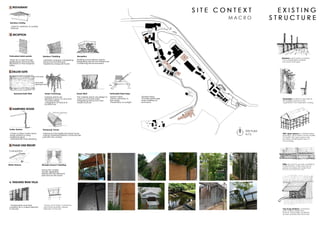 Site Analysis Belum Rainforest Resort