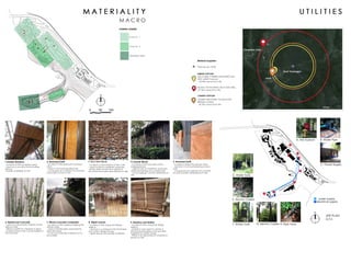 Site Analysis Belum Rainforest Resort