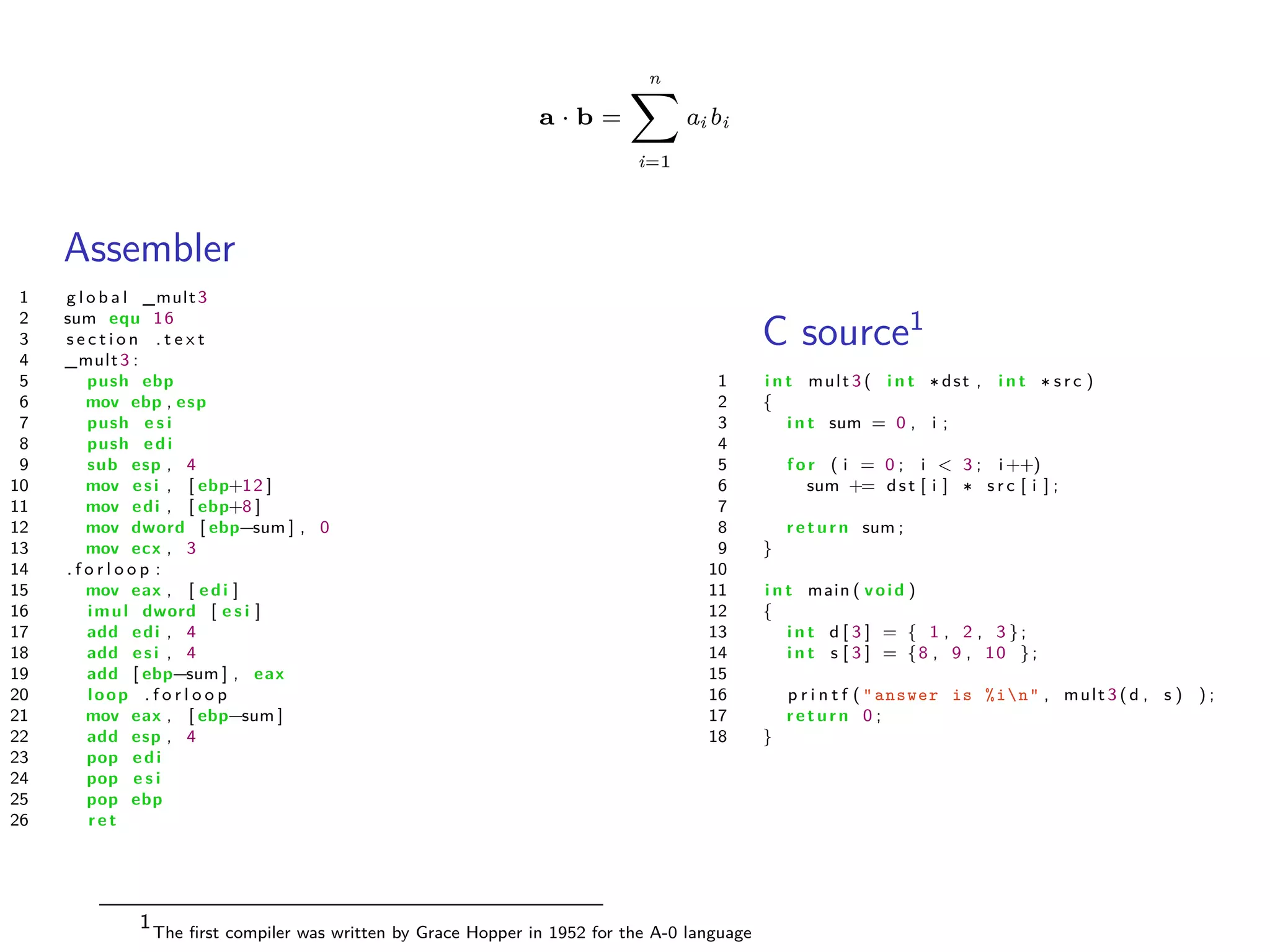 a · b =
n
ÿ
i=1
ai bi
Assembler
1 g l o b a l _mult3
2 sum equ 16
3 s e c t i o n . t e x t
4 _mult3 :
5 push ebp
6 mov ebp , esp
7 push e s i
8 push edi
9 sub esp , 4
10 mov esi , [ ebp+12 ]
11 mov edi , [ ebp+8 ]
12 mov dword [ ebp≠sum ] , 0
13 mov ecx , 3
14 . f o r l o o p :
15 mov eax , [ edi ]
16 imul dword [ e s i ]
17 add edi , 4
18 add esi , 4
19 add [ ebp≠sum ] , eax
20 loop . f o r l o o p
21 mov eax , [ ebp≠sum ]
22 add esp , 4
23 pop edi
24 pop e s i
25 pop ebp
26 r e t
C source1
1 i n t mult 3 ( i n t dst , i n t s r c )
2 {
3 i n t sum = 0 , i ;
4
5 f o r ( i = 0 ; i < 3 ; i ++)
6 sum += dst [ i ] s r c [ i ] ;
7
8 return sum ;
9 }
10
11 i n t main ( void )
12 {
13 i n t d [ 3 ] = { 1 , 2 , 3 };
14 i n t s [ 3 ] = {8 , 9 , 10 } ;
15
16 p r i n t f ( "answer is %in" , mult 3 (d , s ) ) ;
17 return 0 ;
18 }
1The ﬁrst compiler was written by Grace Hopper in 1952 for the A-0 language
 