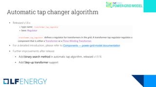 Automatic tap changer algorithm
• Released v1.8.x
• For a detailed introduction, please refer to Components — power-grid-model documentation
• Further improvements after release:
• Add binary search method in automatic tap algorithm, released v1.9.16
• Add Step-up transformer support
 