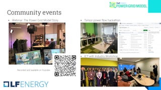 Community events
• ICT with Industry Workshop
• Tensor power flow hackathon
• Webinar: The Power Grid Model Story
Recorded and available on Youtube:
 