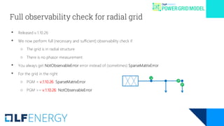 Full observability check for radial grid
• Released v.1.10.26
• We now perform full (necessary and sufficient) observability check if
○ The grid is in radial structure
○ There is no phasor measurement
• You always get NotObservableError error instead of (sometimes) SparseMatrixError
• For the grid in the right
○ PGM < v.1.10.26: SparseMatrixError
○ PGM >= v.1.10.26: NotObservableError
V
P
P
 