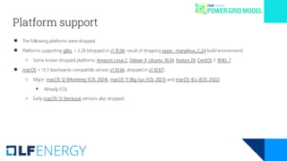 Platform support
● The following platforms were dropped
● Platforms supporting glibc < 2.28 (dropped in v1.10.66; result of dropping pypa - manylinux_2_24 build environment)
○ Some known dropped platforms: Amazon Linux 2, Debian 9, Ubuntu 18.04, Fedora 28, CentOS 7, RHEL 7
● macOS < 13.3 (backwards-compatible version v1.10.66, dropped in v1.10.67).
○ Major: macOS 12 (Monterey; EOL 2024), macOS 11 (Big Sur; EOL 2023) and macOS 10.x (EOL 2022).
▪ Already EOL
○ Early macOS 13 (Ventura) versions also dropped
 