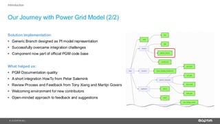 8
Our Journey with Power Grid Model (2/2)
| © SOPTIM AG |
Introduction
Solution implementation:
• Generic Branch designed as PI model representation
• Successfully overcame integration challenges
• Component now part of official PGM code base
What helped us:
• PGM Documentation quality
• A short integration HowTo from Peter Salemink
• Review Process and Feedback from Tony Xiang and Martijn Govers
• Welcoming environment for new contributors
• Open-minded approach to feedback and suggestions
 