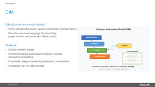 9
references
has
Po er System omponents and elationships Standardi ation
CIM
| © SOPTIM AG |
Motivation
CIM (Common Information Model):
• Open standard for power system component representation
• Provides common language for describing
power system resources and relationships
Features:
• Object-oriented design
• Reference-based associations between objects
instead of embedding
• Extensible design maintaining backward compatibility
• Exchange via RDF/XML format
 