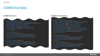 11
CGMES Examples
| © SOPTIM AG |
CGMES AC-Line: CGMES Transformer:
Motivation
 
