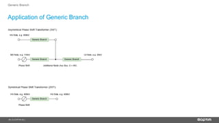 16
Application of Generic Branch
| © SOPTIM AG |
Generic Branch
 