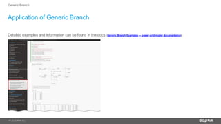 17
Application of Generic Branch
| © SOPTIM AG |
Generic Branch
Detailed examples and information can be found in the docs (Generic Branch Examples — power-grid-model documentation):
):
 
