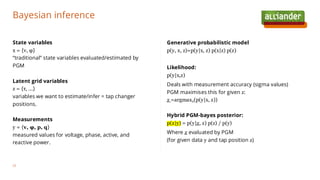 State variables
x = {v, φ}
“traditional” state variables evaluated/estimated by
PGM
Latent grid variables
z = {τ, ...}
variables we want to estimate/infer = tap changer
positions.
Measurements
y = {v, φ, p, q}
measured values for voltage, phase, active, and
reactive power.
Bayesian inference
25
Generative probabilistic model
p(y, x, z)=p(y|x, z) p(x|z) p(z)
Likelihood:
p(y|x,z)
Deals with measurement accuracy (sigma values)
PGM maximises this for given z:
x =argmaxx(p(y|x, z))
Hybrid PGM-bayes posterior:
p(z|y) = p(y|x, z) p(z) / p(y)
Where x evaluated by PGM
(for given data y and tap position z)
 