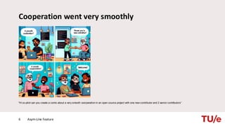 Cooperation went very smoothly
Asym-Line Feature
6
“Hi co-pilot can you create a comic about a very smooth coorperation in an open source project with one new contributor and 2 senior contributors”
 