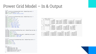 Power Grid Model – In & Output
 