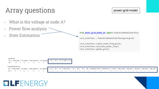 Array questions
- What is the voltage at node A?
- Power flow analysis
- State Estimation
power-grid-model
 