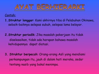 Contoh: 
1.Struktur longgar: Kami akhirnya tiba di Pelabuhan Okinawa, 
sebaik-baiknya selepas subuh, selepas lama belayar. 
2.Struktur periodik: Jika masalah pekerjaan itu tidak 
diselesaikan, tidak ada harapan bahawa masalah 
kehidupannya dapat diatasi. 
3. Struktur berpecah: Orang-orang Asli yang mendiami 
perkampungan itu, jauh di dalam hati mereka, sedar 
tentang nasib yang bakal menimpa. 
 