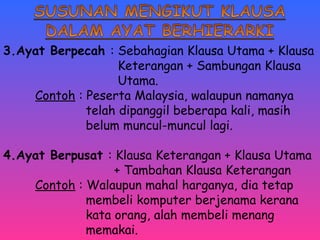 3.Ayat Berpecah : Sebahagian Klausa Utama + Klausa 
Keterangan + Sambungan Klausa 
Utama. 
Contoh : Peserta Malaysia, walaupun namanya 
telah dipanggil beberapa kali, masih 
belum muncul-muncul lagi. 
4.Ayat Berpusat : Klausa Keterangan + Klausa Utama 
+ Tambahan Klausa Keterangan 
Contoh : Walaupun mahal harganya, dia tetap 
membeli komputer berjenama kerana 
kata orang, alah membeli menang 
memakai. 
 
