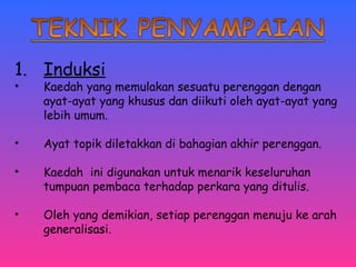 1. Induksi 
• Kaedah yang memulakan sesuatu perenggan dengan 
ayat-ayat yang khusus dan diikuti oleh ayat-ayat yang 
lebih umum. 
• Ayat topik diletakkan di bahagian akhir perenggan. 
• Kaedah ini digunakan untuk menarik keseluruhan 
tumpuan pembaca terhadap perkara yang ditulis. 
• Oleh yang demikian, setiap perenggan menuju ke arah 
generalisasi. 
 