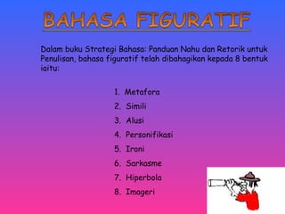 Dalam buku Strategi Bahasa: Panduan Nahu dan Retorik untuk 
Penulisan, bahasa figuratif telah dibahagikan kepada 8 bentuk 
iaitu: 
1. Metafora 
2. Simili 
3. Alusi 
4. Personifikasi 
5. Ironi 
6. Sarkasme 
7. Hiperbola 
8. Imageri 
 