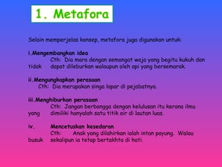 Selain memperjelas konsep, metafora juga digunakan untuk: 
i.Mengembangkan idea 
Cth: Dia mara dengan semangat waja yang begitu kukuh dan 
tidak dapat dileburkan walaupun oleh api yang bersemarak. 
ii.Mengungkapkan perasaan 
Cth: Dia merupakan singa lapar di pejabatnya. 
iii.Menghiburkan perasaan 
Cth: Jangan berbangga dengan kelulusan itu kerana ilmu 
yang dimiliki hanyalah satu titik air di lautan luas. 
iv. Mencetuskan kesedaran 
Cth: Anak yang dilahirkan ialah intan payung. Walau 
busuk sekalipun ia tetap bertakhta di hati. 
 