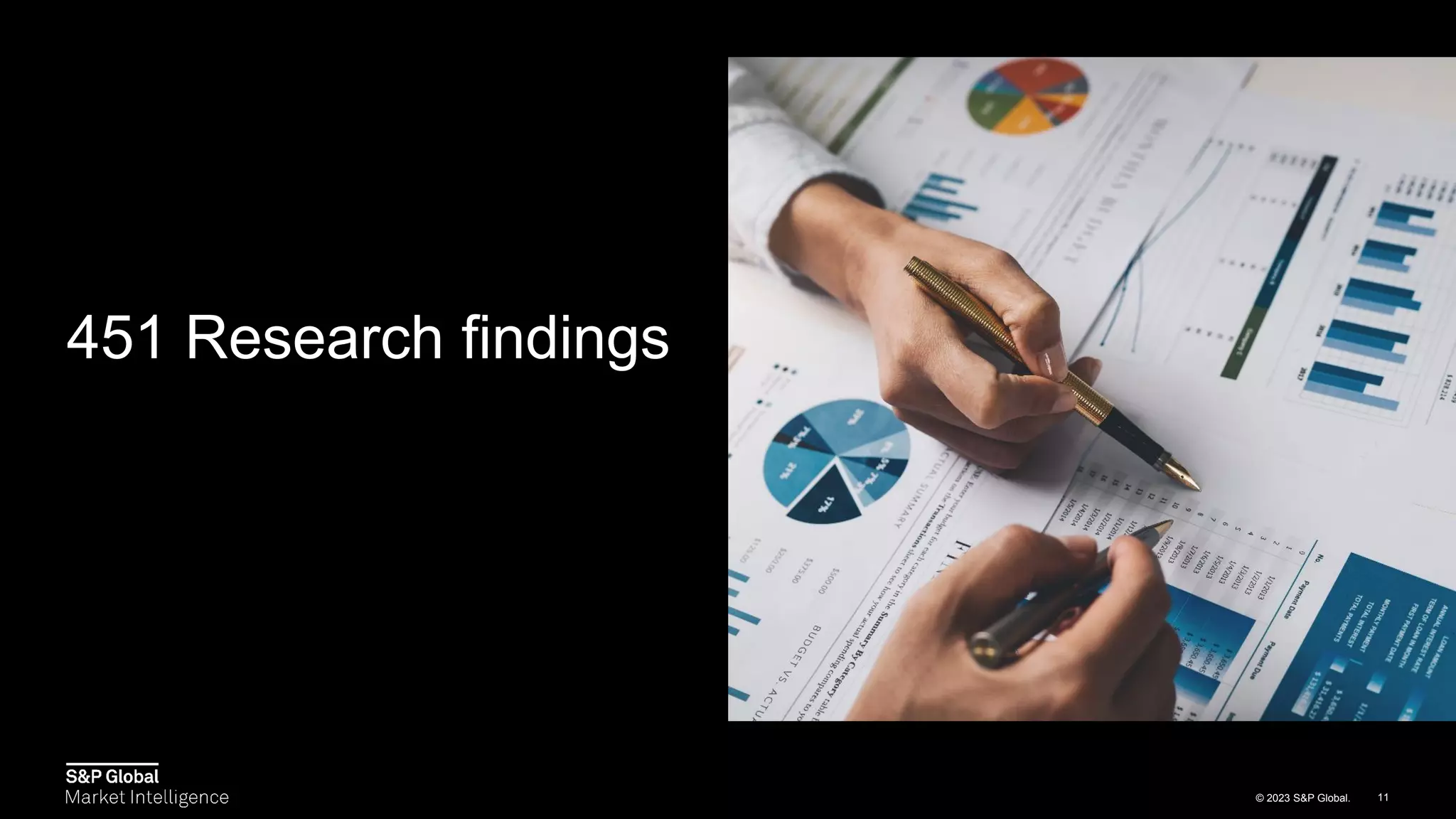 © 2023 S&P Global. 11
451 Research findings
 