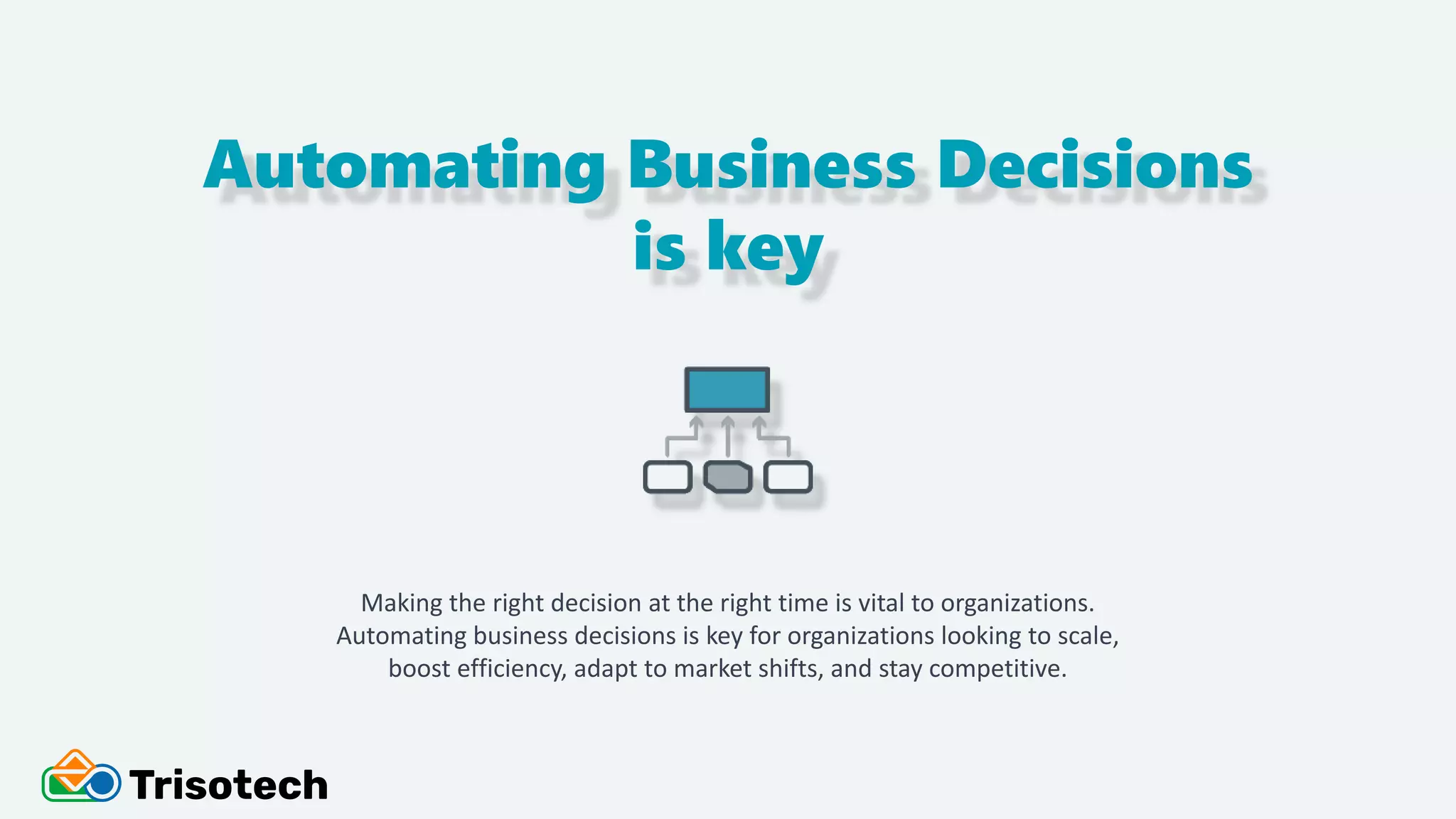 Automating Business Decisions
is key
Making the right decision at the right time is vital to organizations.
Automating business decisions is key for organizations looking to scale,
boost efficiency, adapt to market shifts, and stay competitive.
 