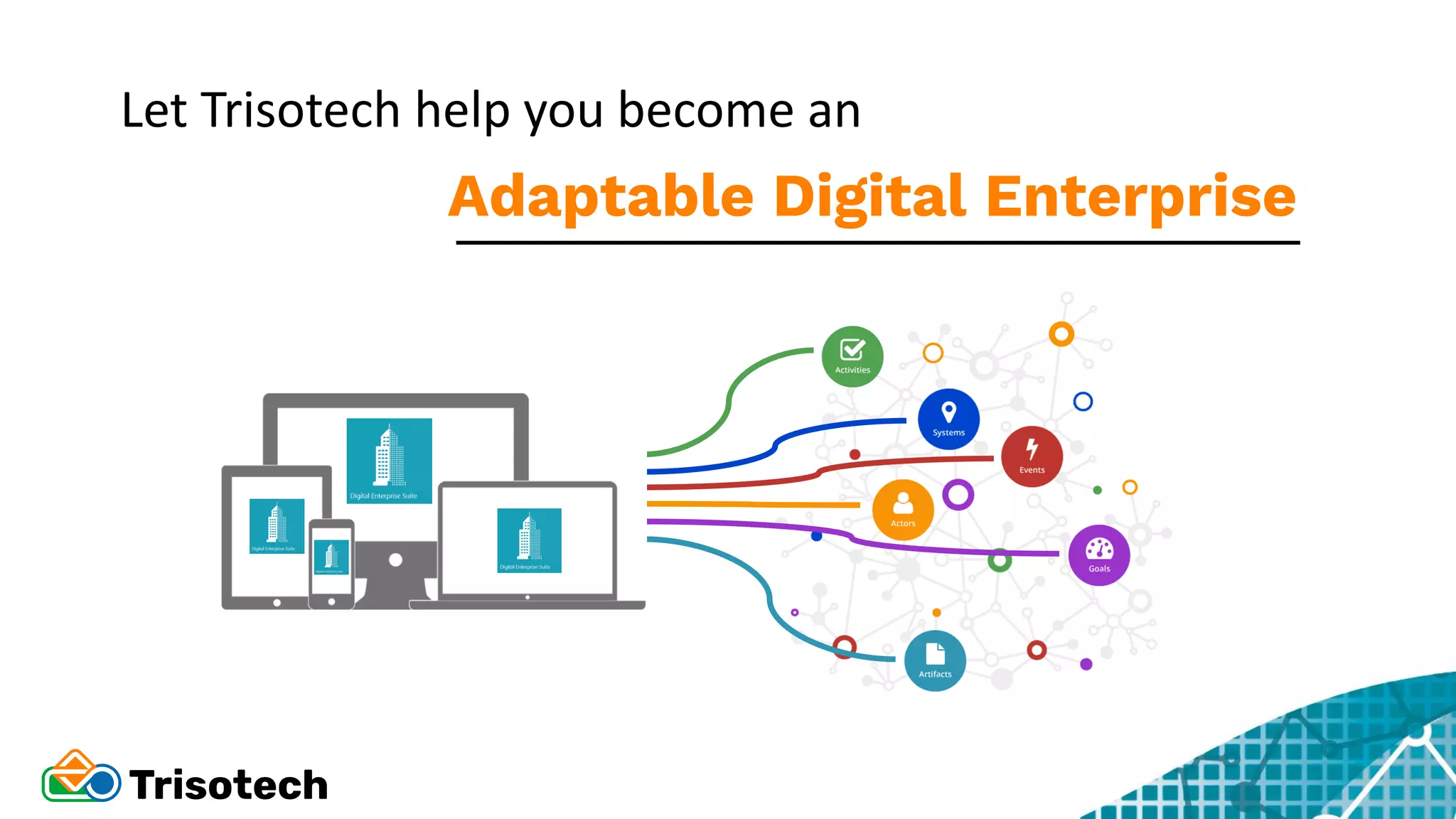 Let Trisotech help you become an
Adaptable Digital Enterprise
 