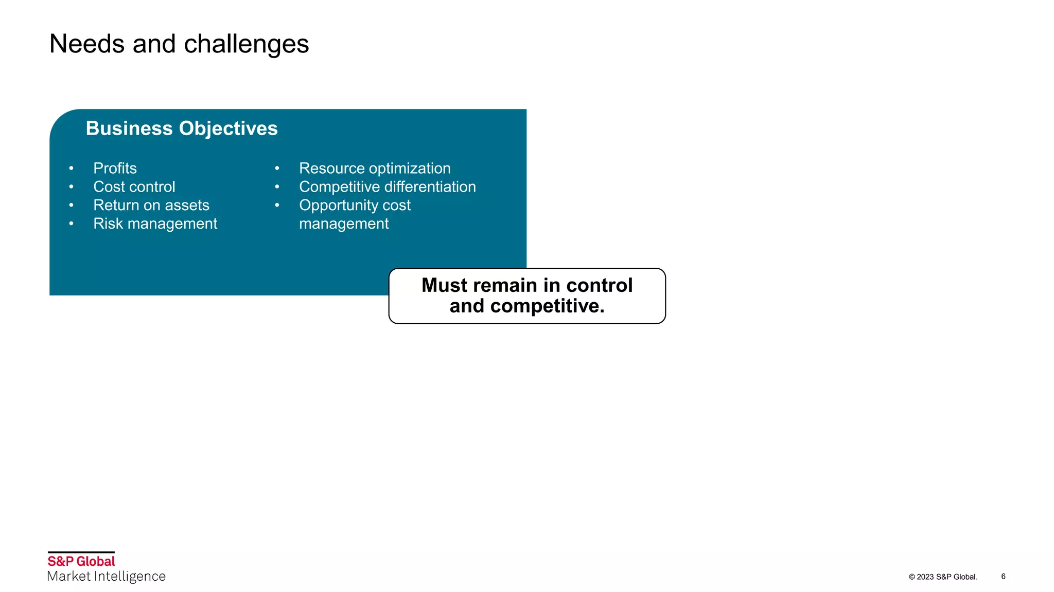 © 2023 S&P Global. 6
Needs and challenges
Must remain in control
and competitive.
Business Objectives
• Profits
• Cost control
• Return on assets
• Risk management
• Resource optimization
• Competitive differentiation
• Opportunity cost
management
 