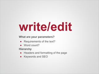 write/edit
What are your parameters?
● Requirements of the text?
● Word count?
Hierarchy
● Headers and formatting of the page
● Keywords and SEO
 