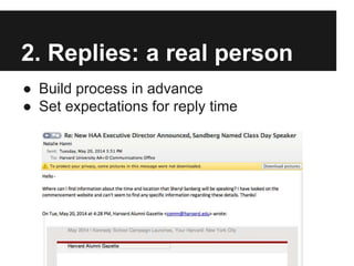 2. Replies: a real person
● Build process in advance
● Set expectations for reply time
 
