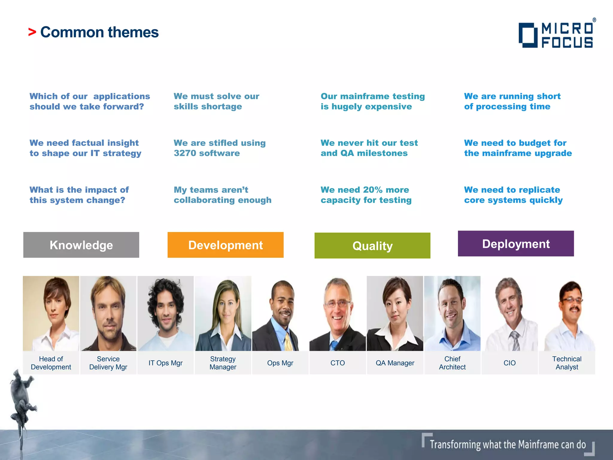 Micro Focus and CSC Gartner PPT
