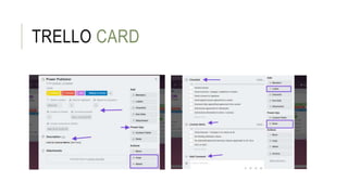 TRELLO CARD
 