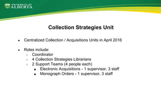 ● Centralized Collection / Acquisitions Units in April 2016
● Roles include:
○ Coordinator
○ 4 Collection Strategies Librarians
○ 2 Support Teams (4 people each)
■ Electronic Acquisitions - 1 supervisor, 3 staff
■ Monograph Orders - 1 supervisor, 3 staff
Collection Strategies Unit
 