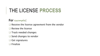 THE LICENSE PROCESS
For example:
 Receive the license agreement from the vendor
 Review the license
 Track needed changes
 Send changes to vendor
 Get signatures
 Finalize
 