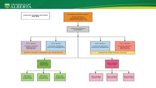 ollection Strategies Uni
 