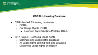 ● CSU inherited 2 licensing databases
○ CORAL
○ Our Usage Rights (OUR)
■ Licensed from Scholar’s Portal at OCUL
● 2017 Project - Licensing usage rights
○ Eliminate one usage rights database
○ All usage rights coming from one database
○ Customize usage rights on display
CORAL Licensing Database
 