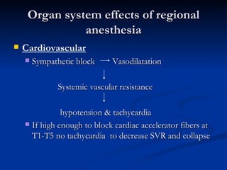 Organ system effects of regional anesthesia <ul><li>Cardiovascular </li></ul><ul><ul><li>Sympathetic block  Vasodilatation...