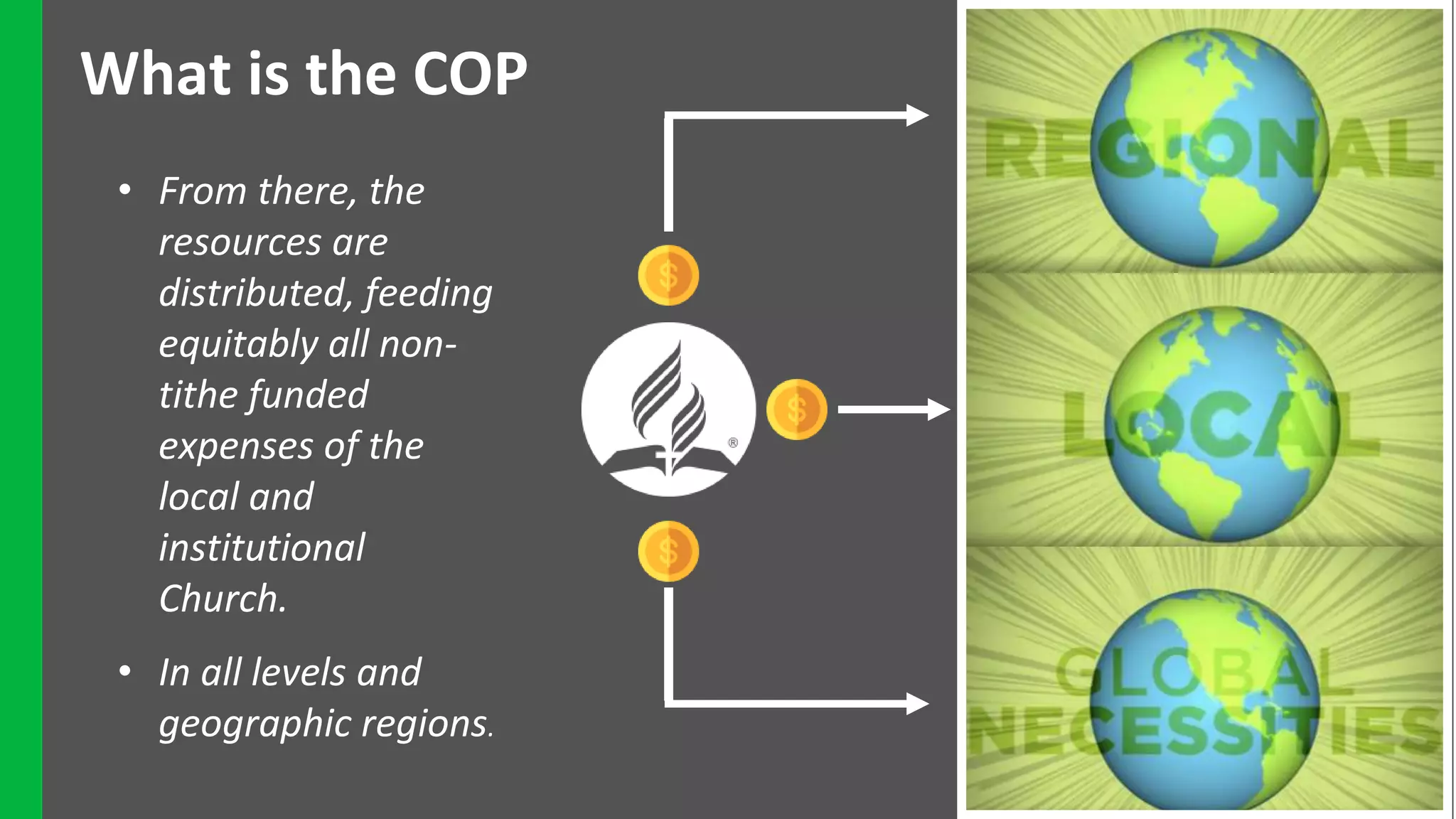 • From there, the
resources are
distributed, feeding
equitably all non-
tithe funded
expenses of the
local and
institutional
Church.
• In all levels and
geographic regions.
What is the COP
 