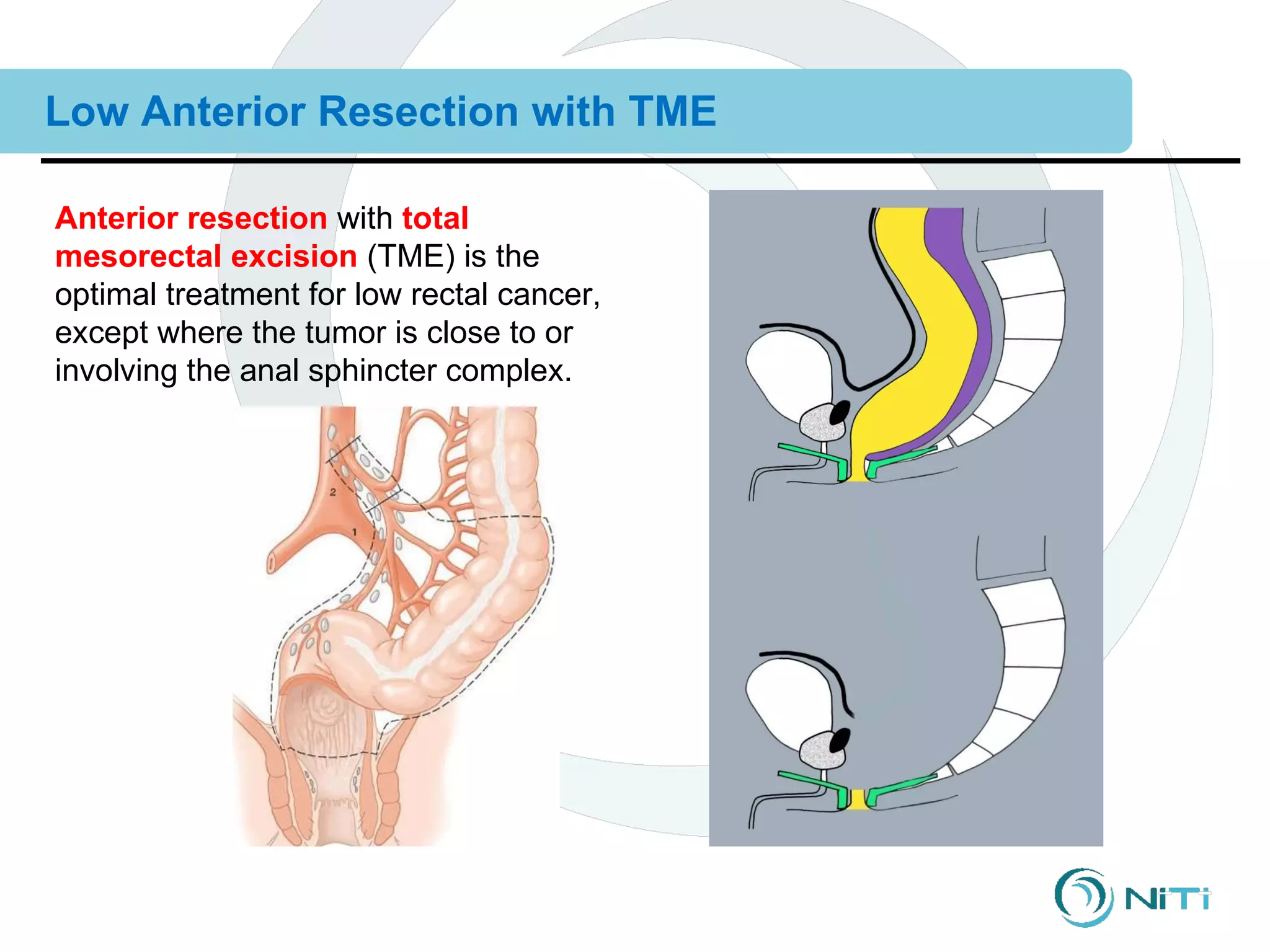 Combined 12 clinical training--surgical procedures | PPT