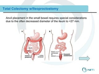 Combined 12 clinical training--surgical procedures | PPT