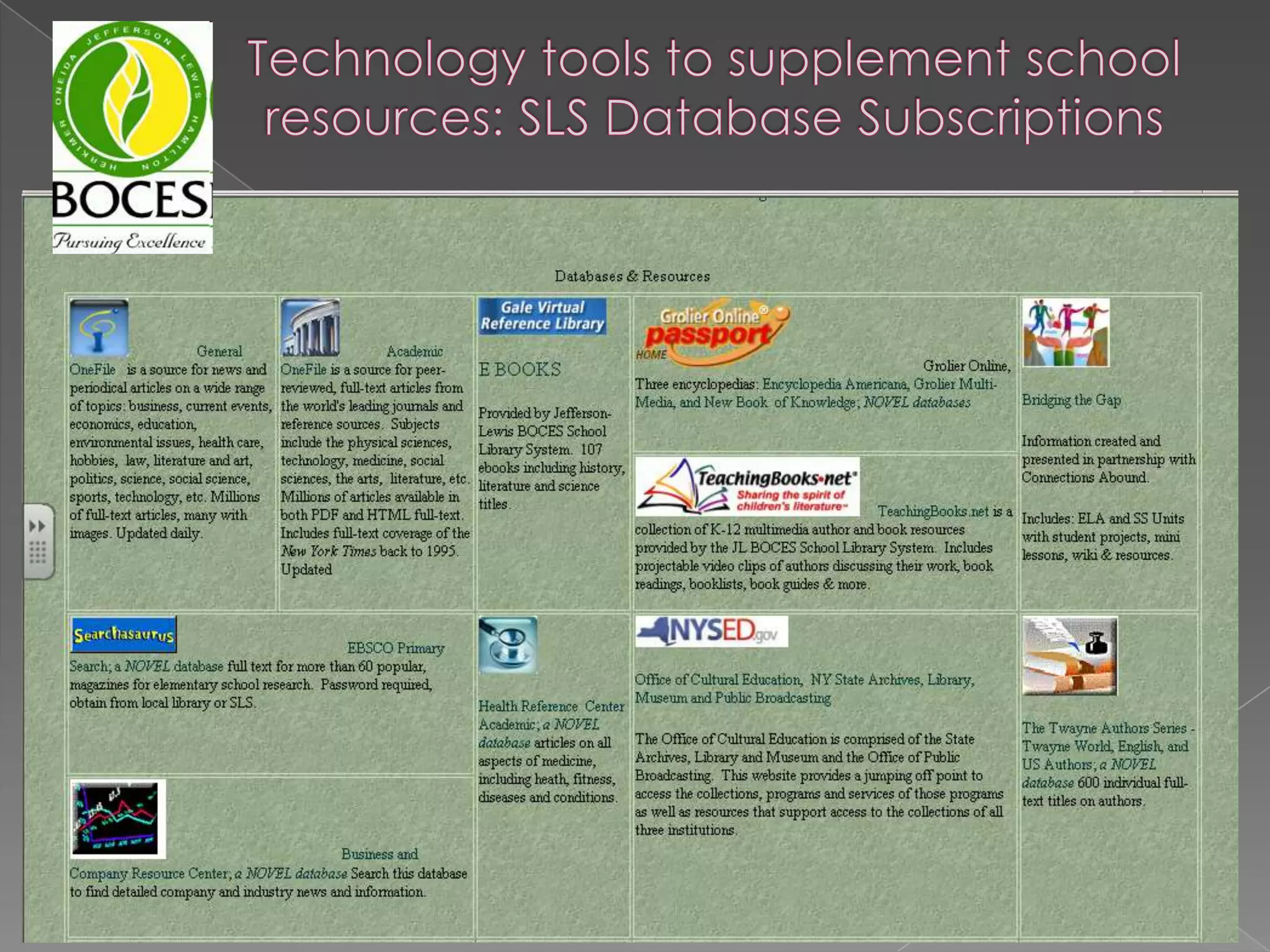 Collaborating with TRAILSShare results with staff/administrationDesign lessons in areas of weaknessTeam teach to enhance learningUse and create information literacy benchmarks for students (i.e. 8th and 12th grade)