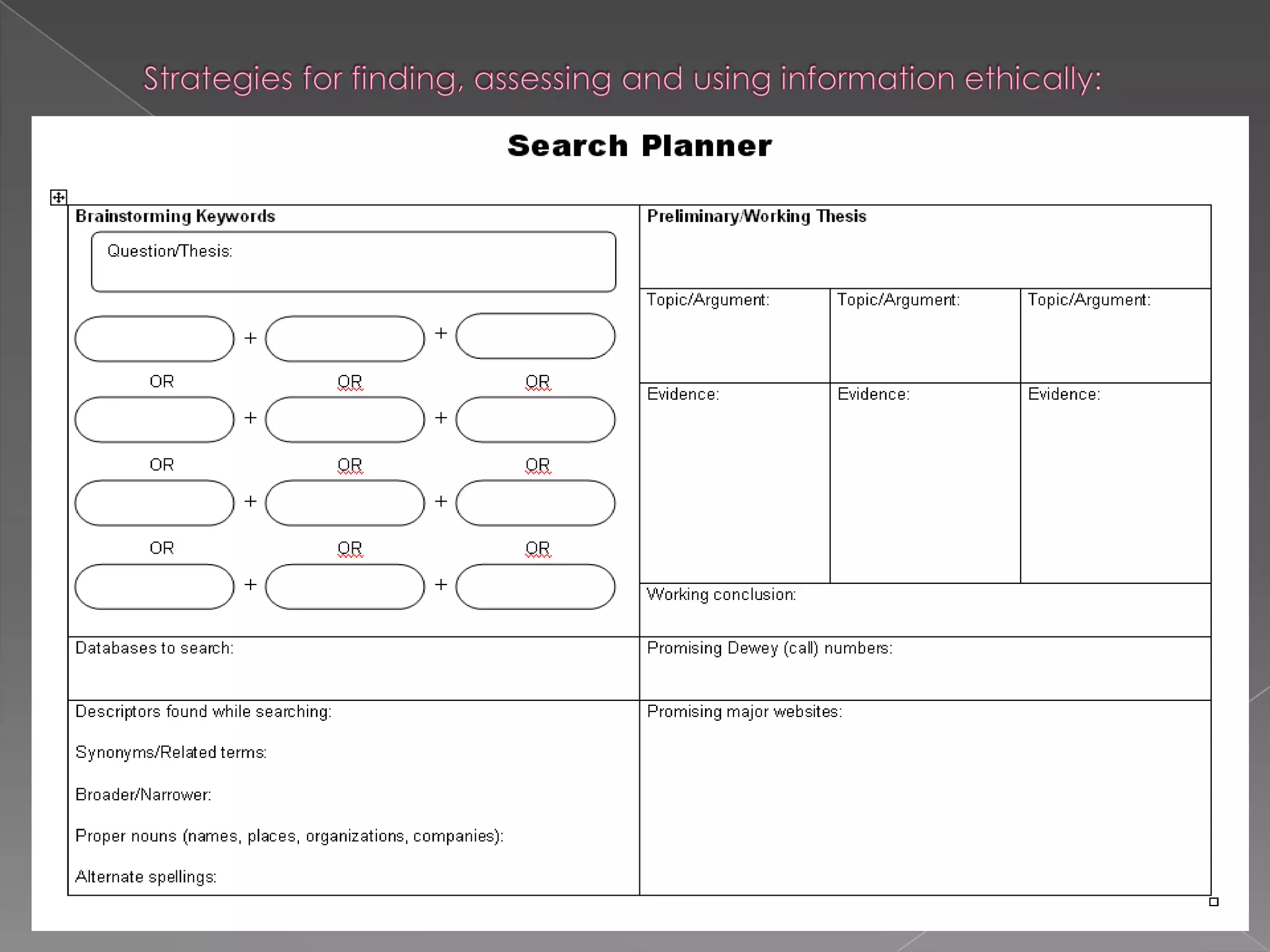 Technology tools to supplement school resources: SLS Database Subscriptions