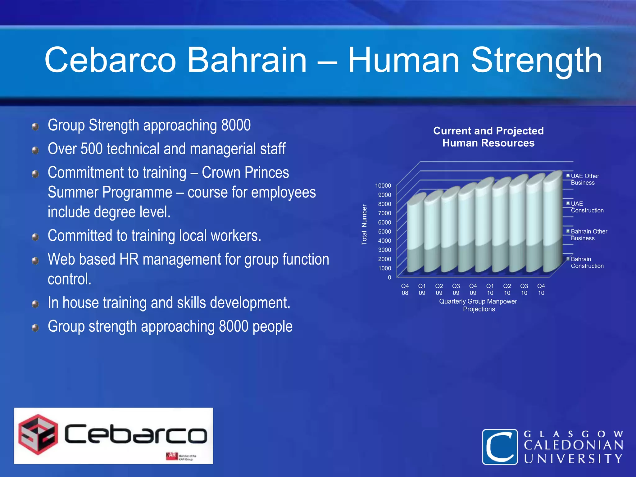 MSc Glasgow Caledonian University