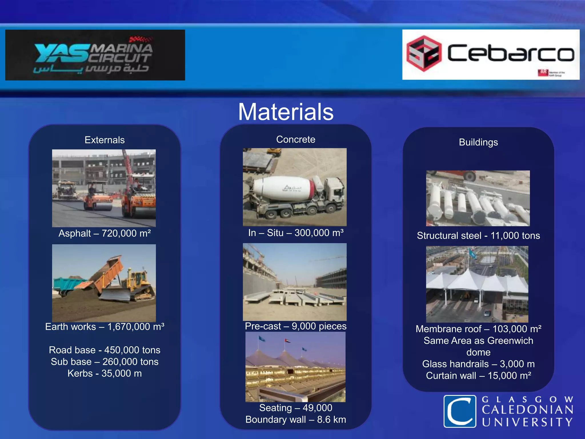 Dragster Grandstands and Dragster Race ControlDragster Grandstands:5,600 seating capacityDragster Race Control:Four storey building