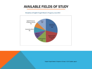 FIELDS OF STUDY FOR U.S. STUDENTS 
Includes seven countries 
(30,925) that report 
students by field of study. 
The countr...