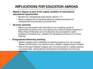 Study Abroad After Graduation: The Rise of the Global Master’s Degree