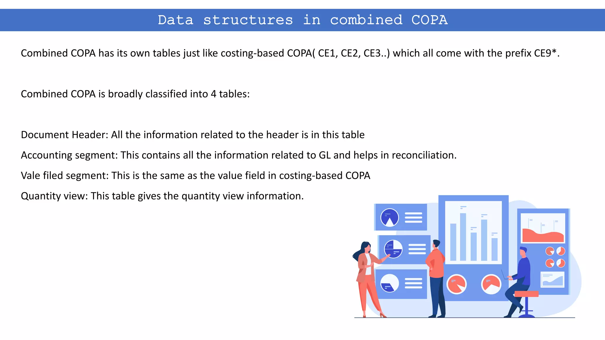 Data structures in combined COPA
Combined COPA has its own tables just like costing-based COPA( CE1, CE2, CE3..) which all come with the prefix CE9*.
Combined COPA is broadly classified into 4 tables:
Document Header: All the information related to the header is in this table
Accounting segment: This contains all the information related to GL and helps in reconciliation.
Vale filed segment: This is the same as the value field in costing-based COPA
Quantity view: This table gives the quantity view information.
 