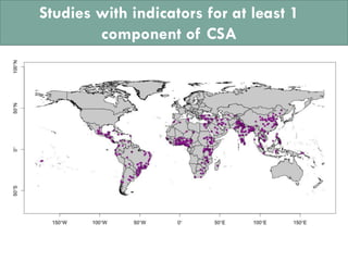 Studies with indicators on 2 or more CSA
objectives
~40% of the available research
 
