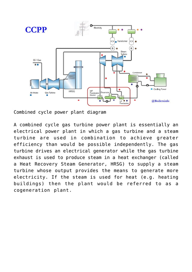 Combined cycle power plant | PDF